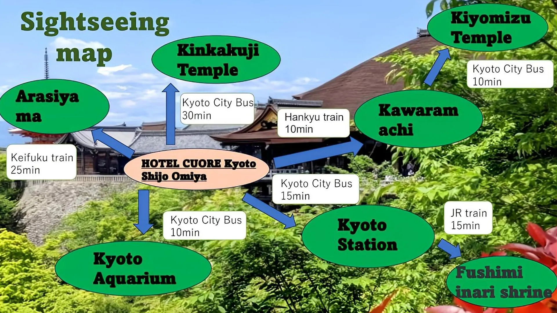 Hotel Cuore Kyoto Shijo Omiya Japonia